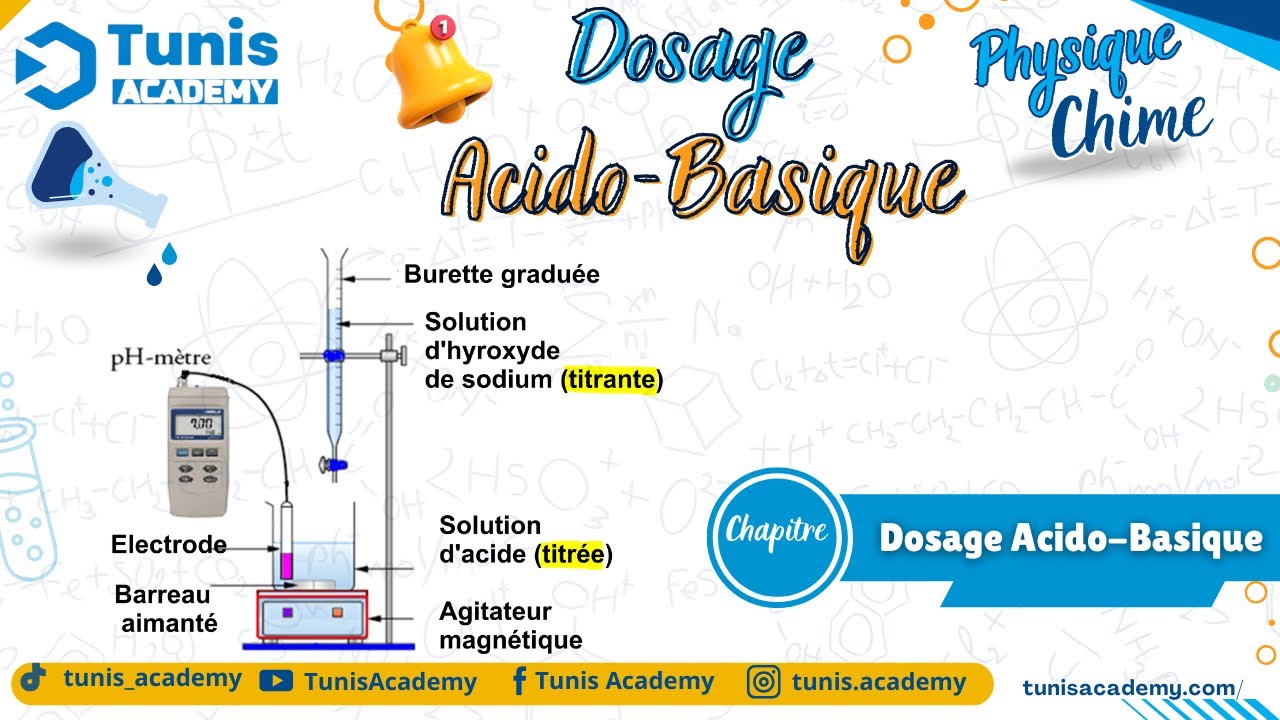 🧪 Dosage Acido-Basique | Généralités