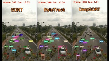 SORT vs DeepSORT vs ByteTrack - Comparison In Traffic Context