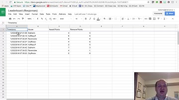How to create a Pivot Table in Google Sheets