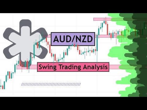 AUDNZD Swing Trading for 4th May 2022 by CYNS on Forex