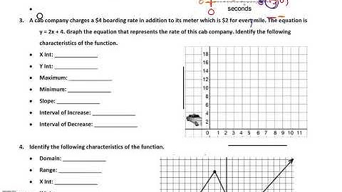 Unit 2 Day 3 - Characteristics of Linear Functions - Part 2 NEW