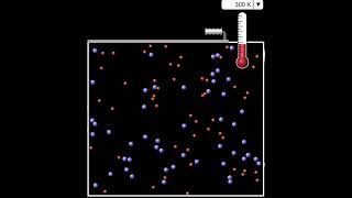 PhET Simulation: Particles (slow vs. fast)