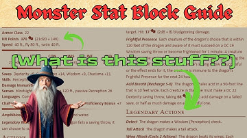 How To Read A Stat Block | Dungeons and Dragons