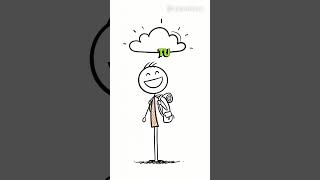 Dios es tu Fuerza #motivation #shorts