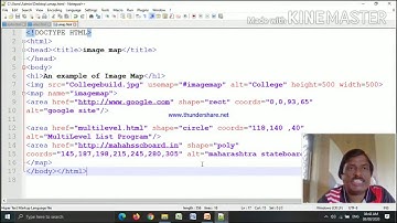 Ch:1 Advanced Web Designing