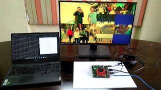 4K Video ML-Inferencing on Xilinx MPSoC FPGA-Kria SoM