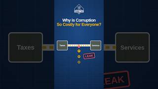 Why is Corruption So Costly for Everyone