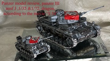 Weathered effect in tank,Panzer model review, panzer III ausf J ,dragon 1/35, Italeri1/72, tutorial