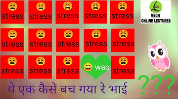 Eccentric Loading | Strength of Materials | Mechanics of Material | GATE