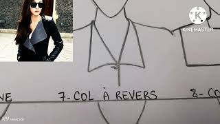 les types de cols