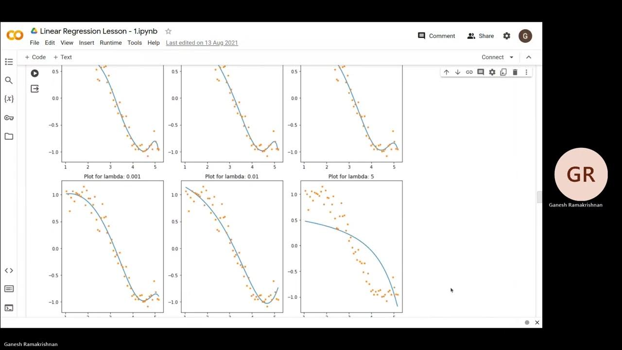 CS769 2024 Lec 4 Cts Opt Examples Concluded Calculus basics