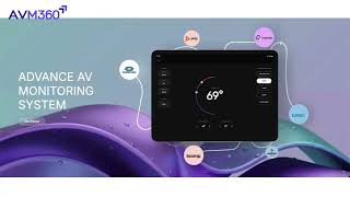 Simplify Your AV Management: One View for Every Device (AVM-360)