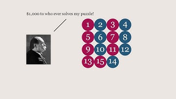 The 14-15 Puzzle is impossible! #SoME3