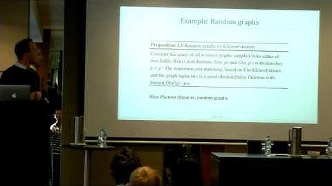 Learning with Similarity Functions on Graphs using Matchings of Geometric Embeddings