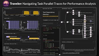 Traveler Presentation at IEEE VIS 2022