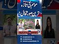 Karachi And Islamabad Weather Updates | 24 News HD