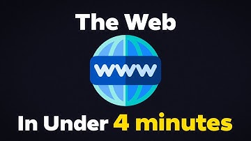 The Web Explained In Under 4 Minutes!