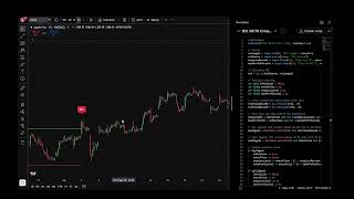 How to Add a Strativerse Script to TradingView