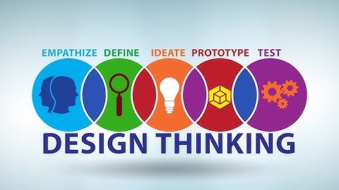 Unlocking Creativity - A Dive into Design Thinking (4 Minutes)