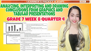 ANALYZING, INTERPRETING, DRAWING CONCLUSIONS FROM GRAPHICS AND TABULAR PRESENTATIONS Grade 7 Week 8