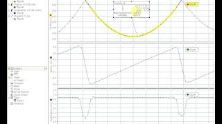 Curve fitting with Data Studio -- Tutorial part 4