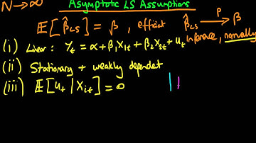Asymptotic assumptions for time series least squares