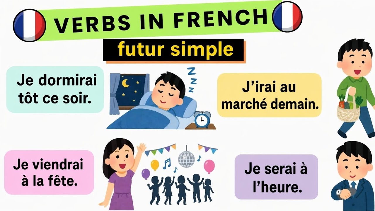 50 French Verbs (Futur Simple) 🇫🇷 | Futur Simple Made Easy (A1–A2 ...