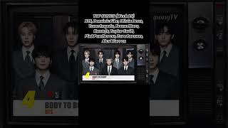 TOP 55 SONGS Week 15 BTS, Dominic Fike, Olivia Dean, Tame Impala, Bruno Mars, Huntr/x, Taylor Swift