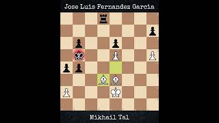 Mikhail Tal vs Jose Luis Fernandez Garcia (1981)