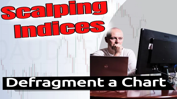 Scalping Stock Indices - Defragment a Chart