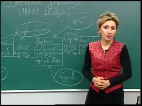 49. გერმანიის გაერთიანება Germaniis Gaertianeba