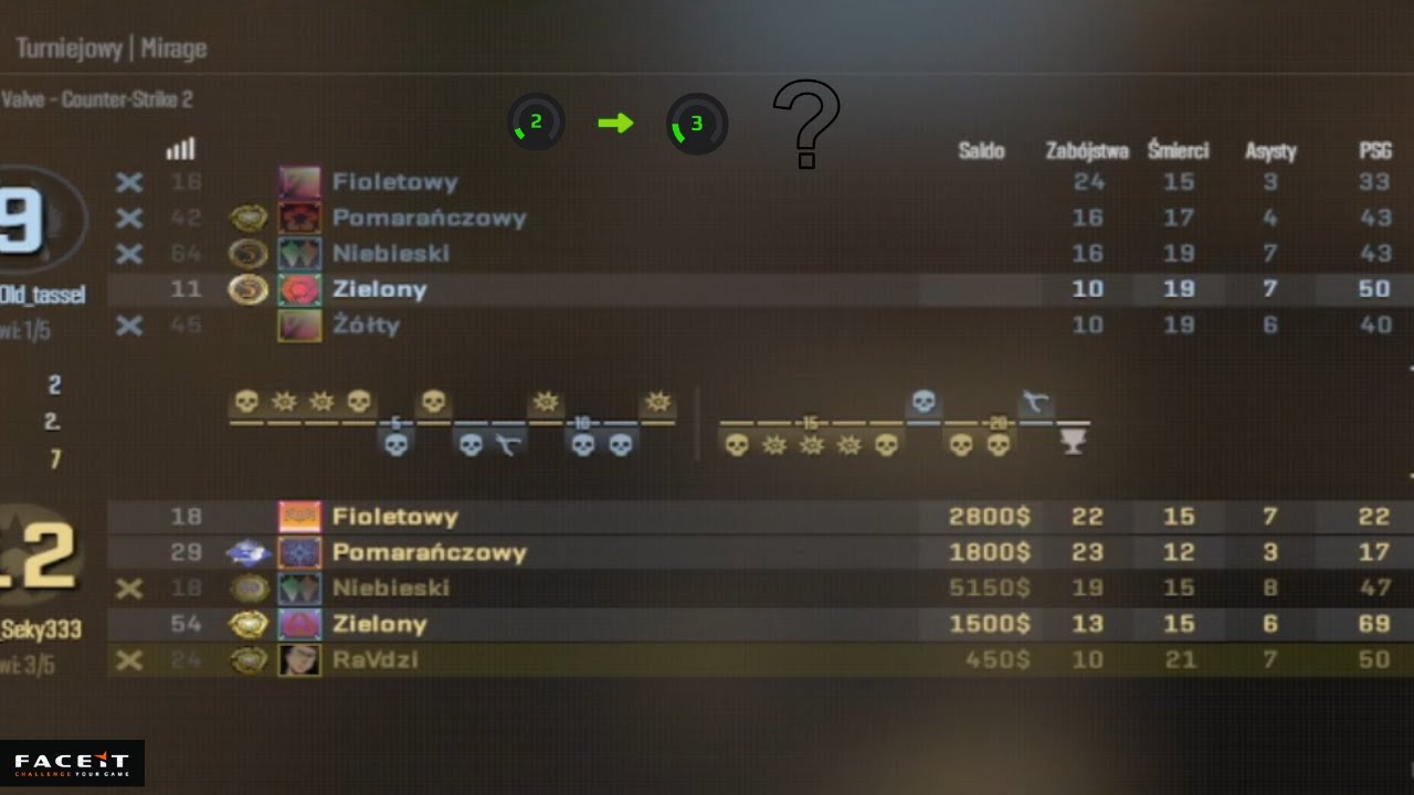 Najgorszy mecz w moim życiu !?