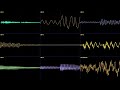 Kirby Super Star - Staff Roll [Oscilloscope View]