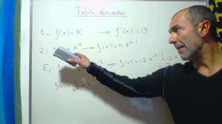 7 Tabla derivadas 1