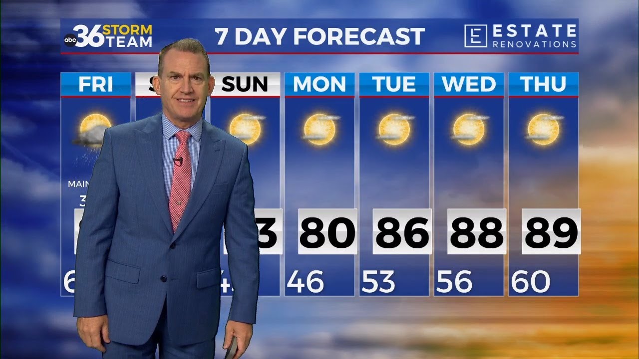 Warm to end the week before big changes this weekend...9-5-2024 - YouTube