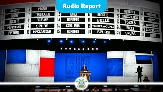 2024 NBA Draft Lottery Results and Draft Order Revealed...