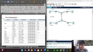 Tugas Modul 6_Implementasi Skema Pengalamatan VLSM