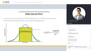 Criterios de dimensionamiento de sistemas fotovoltaicos interconectados a la red