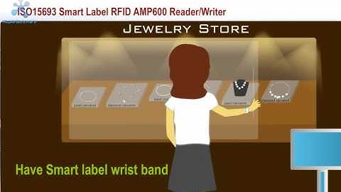 AMP600 RFID ISO15693 Reader/Writer
