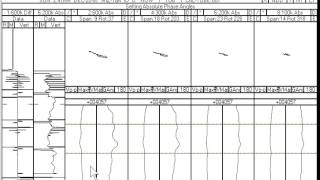 ET Analysis - ABSOLUTE ANGLES