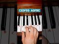 HOW TO Mickey Mouse Shorts Piano Pianotutorial Pianolessons Easypiano Mickeymouse 
