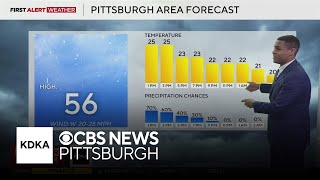 KDKA-TV Afternoon Forecast (12/19)