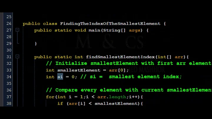 Finding the Index of the Smallest Element in an Array | Java