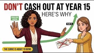 Why Getting Rich Feels Slow… Until It Suddenly Isn't (The Math Nobody Shows You).