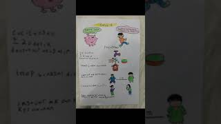 Gambar Tentang COVID-19 By Chiara KN