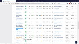 Seed Keyword Definition & How To Use Them (SEO)