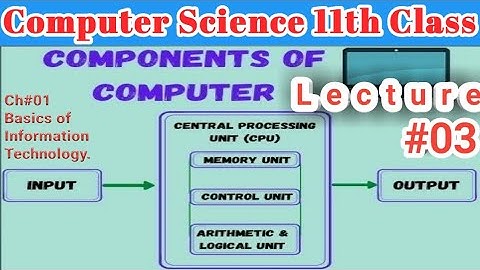 ICS Computer part 1-Primary Components of Computer-Ch 1- Information Technology-IT Series Lecture 03