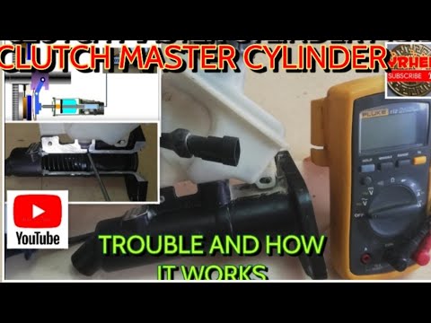 CLUTCH MASTER CYLINDER MC1D TROUBLE AND HOW IT WORKS ON IVECO TRAKKER