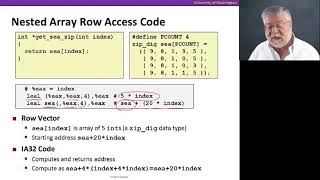 The Hardware/Software Interface || 02 Nested Arrays 16 45