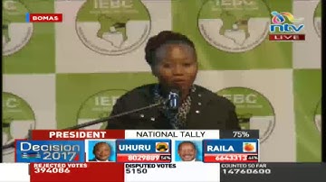 Results captured in the form 34Bs are final - Dr. Roselyn Akombe